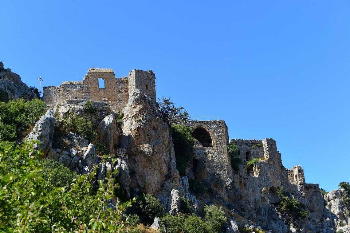 balanced itineraries